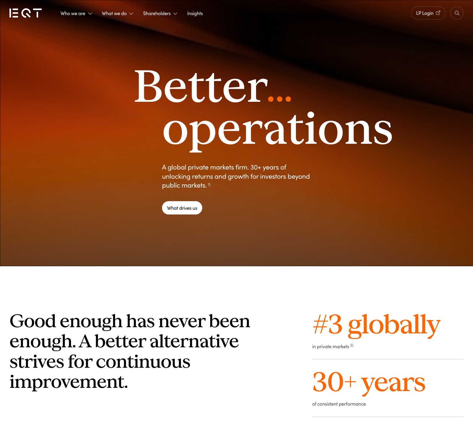 EQT Group 1600x1440 preview